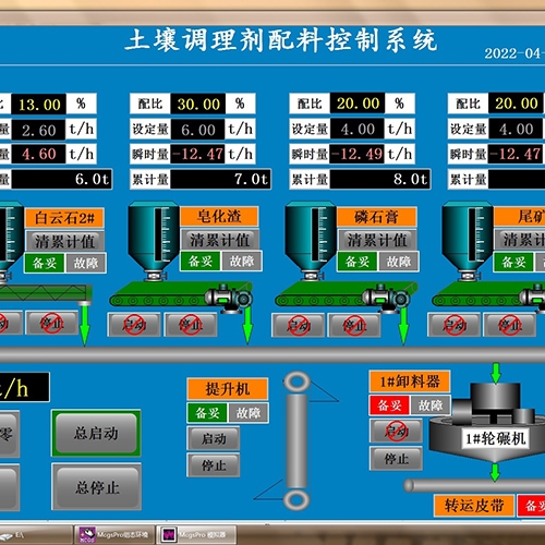 懷化控制系統(tǒng)